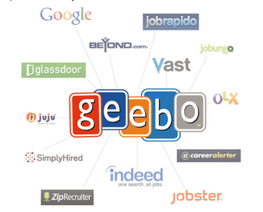 geebo job marketing platforms