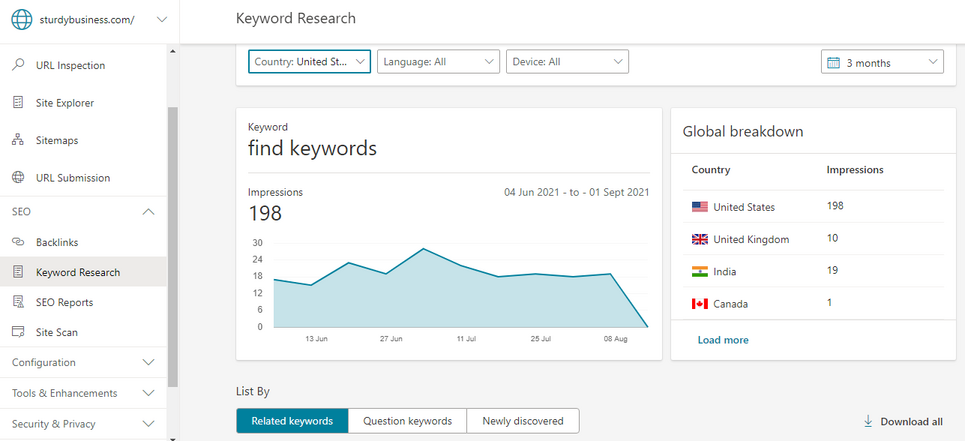 bing keywords research tool