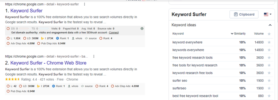 keyword surfer - free research tool