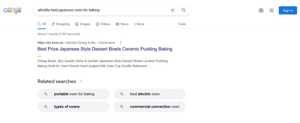 underserved keyword confirmation with google