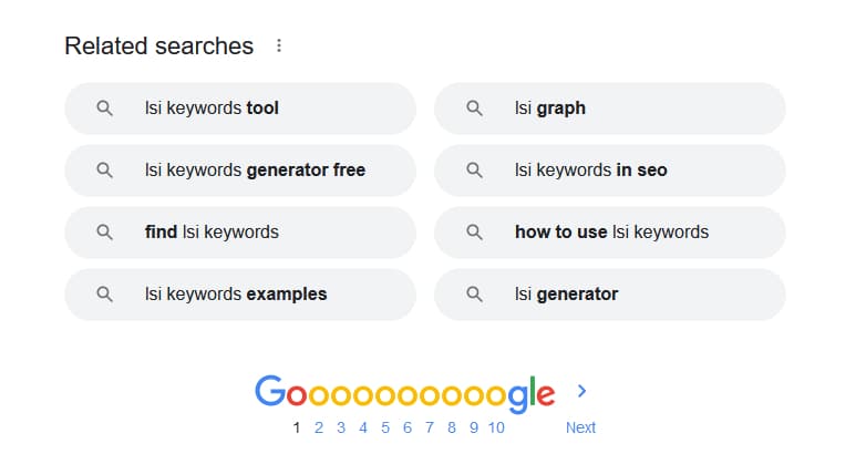 lsi keywords examples