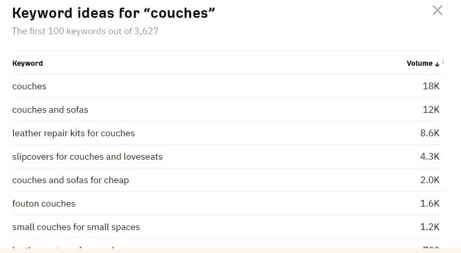 estimated search volume of couches in Amazon