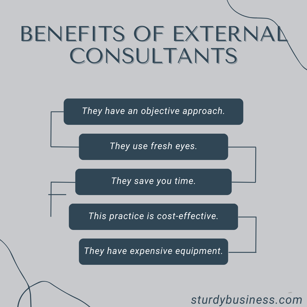 Top benefits of using external consultants for business