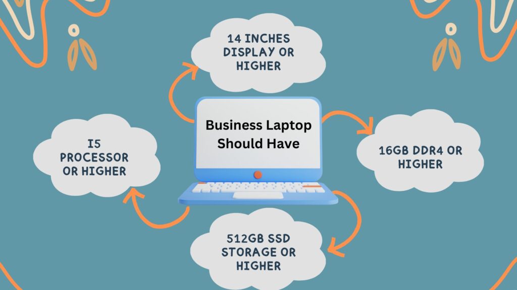 minimum requirements for the best business laptop