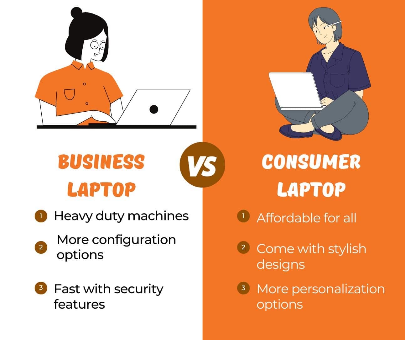 Business vs business. Consumer vs Business Windows 10.