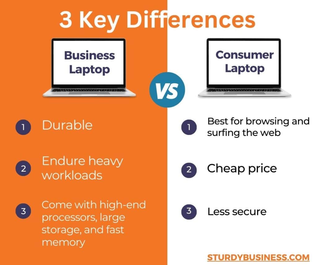 three key differences between consumer and business laptops