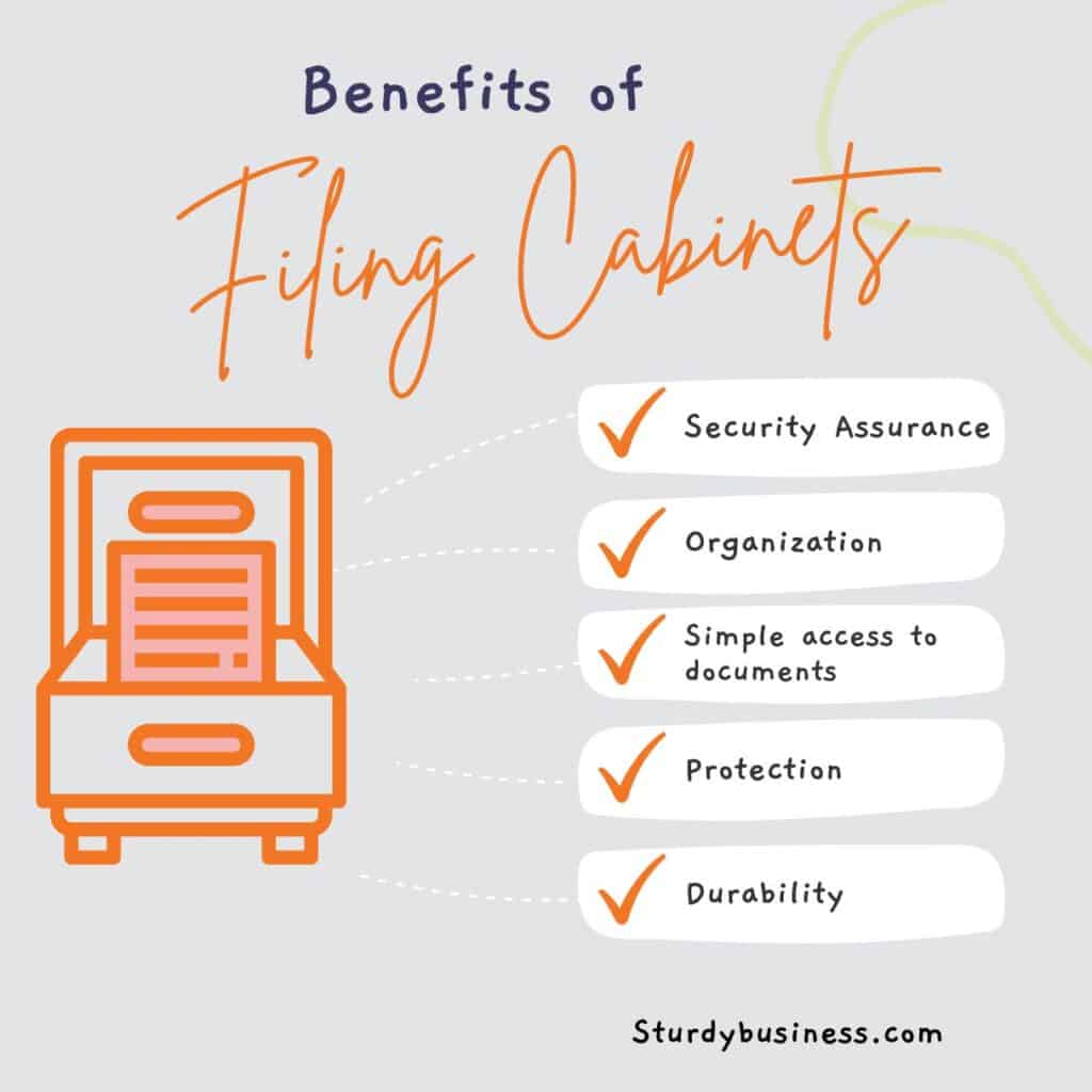 Top 5 benefits of filing cabinets