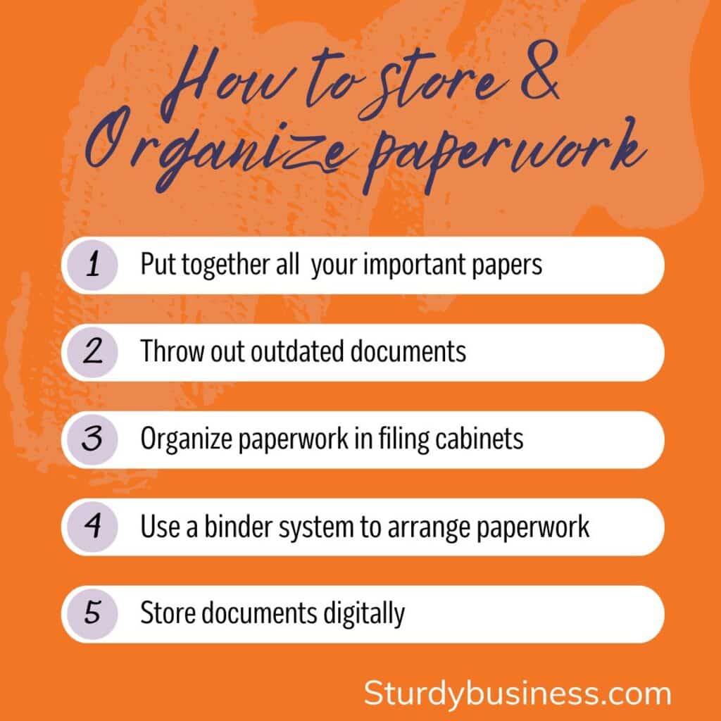 how to store and organize paperwork and documents