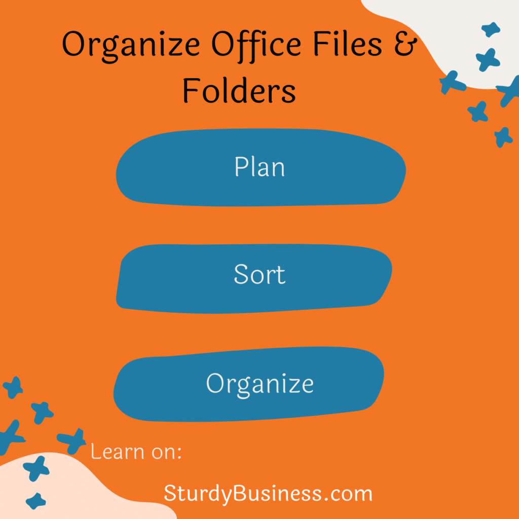 organize files and folders in three steps