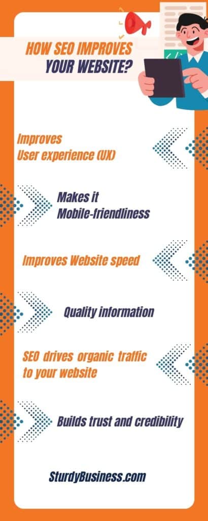 How Does SEO Improve Your Website