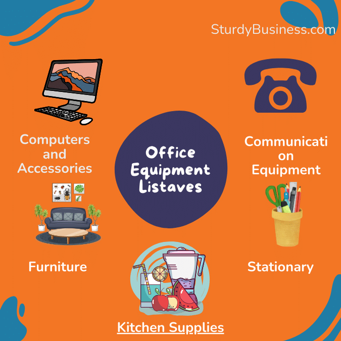 Office Equipment List 