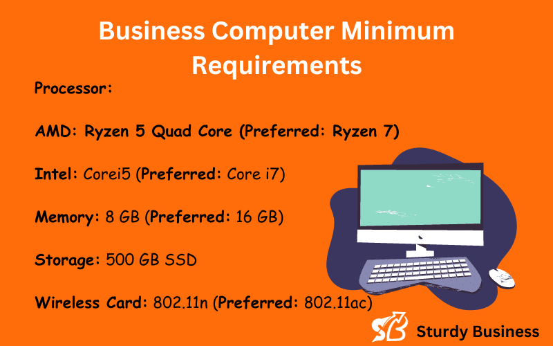 This infographic contains information about the minimum computer requirements for business. For instance, if someone wants to understand the minimum requirements for a computer for small business needs or the recommended system specs for small business, this image provides both answers.