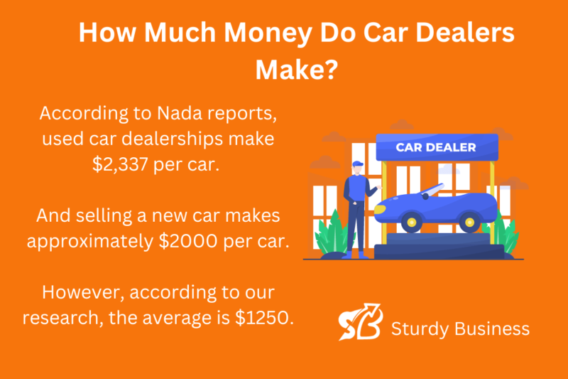 how-much-money-do-car-dealers-make-data-driven