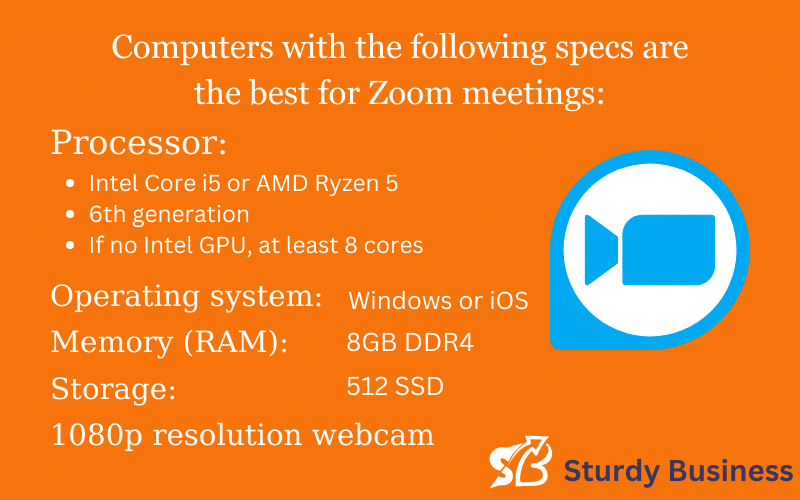 Here are the computer requirements for Zoom meetings. If you have these specs on your computer that's enough for Zoom meetings.