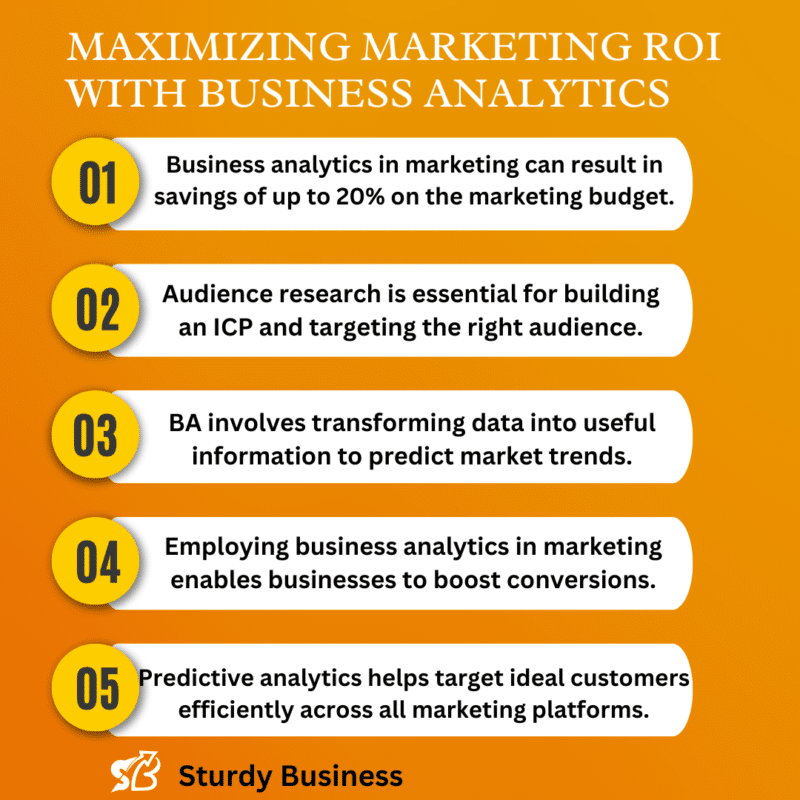 Maximizing Marketing ROI with Business Analytics: Benefits of leveraging business analytics and AI in marketing
