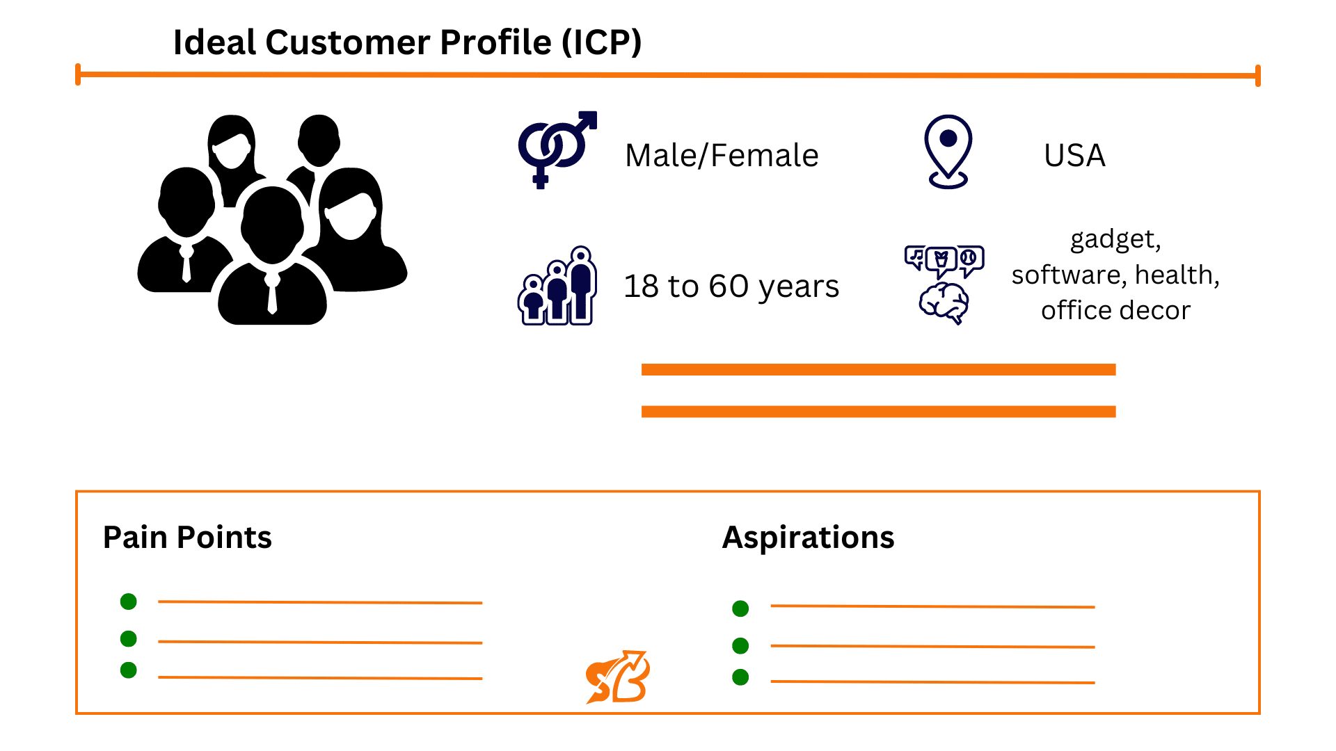 Ideal customer profile (ICP) Buyer persona