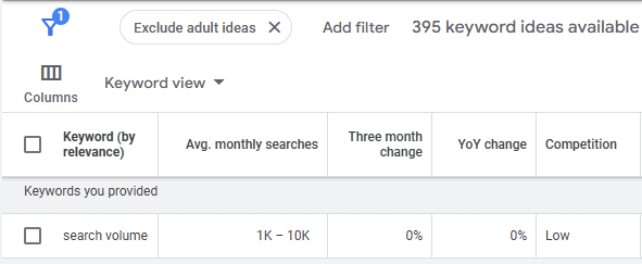 search volume of a keyword in the google planner