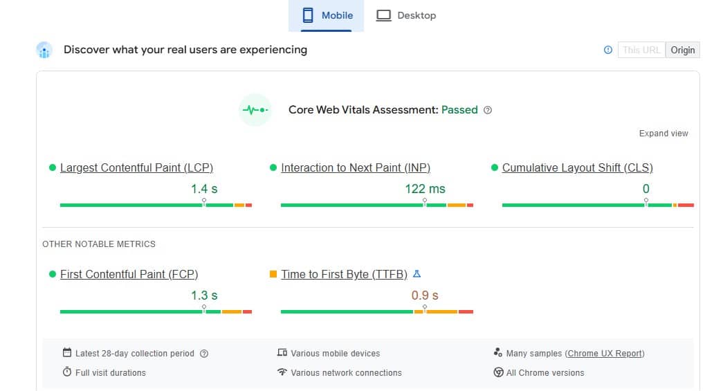 core web vitals passed after cloudflare