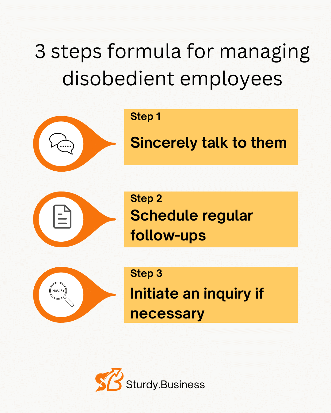 3 steps formula for managing disobedient employees